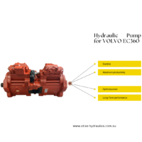 Atlas Hydraulic PTY LTD – Specialists in Hydraulic Pump & Motor Spares